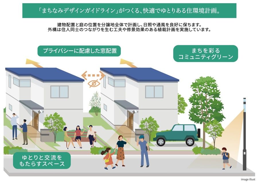 松戸秋山リードタウン