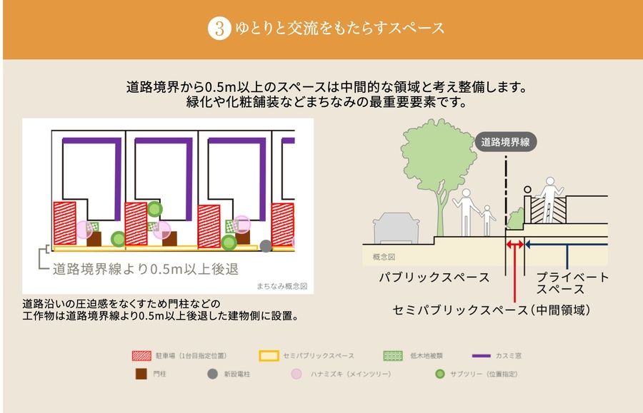 松戸秋山リードタウン