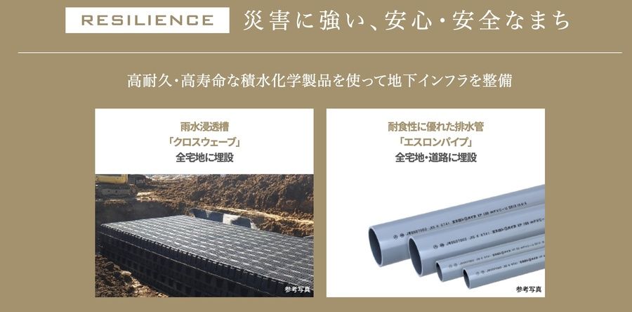 松戸秋山リードタウン