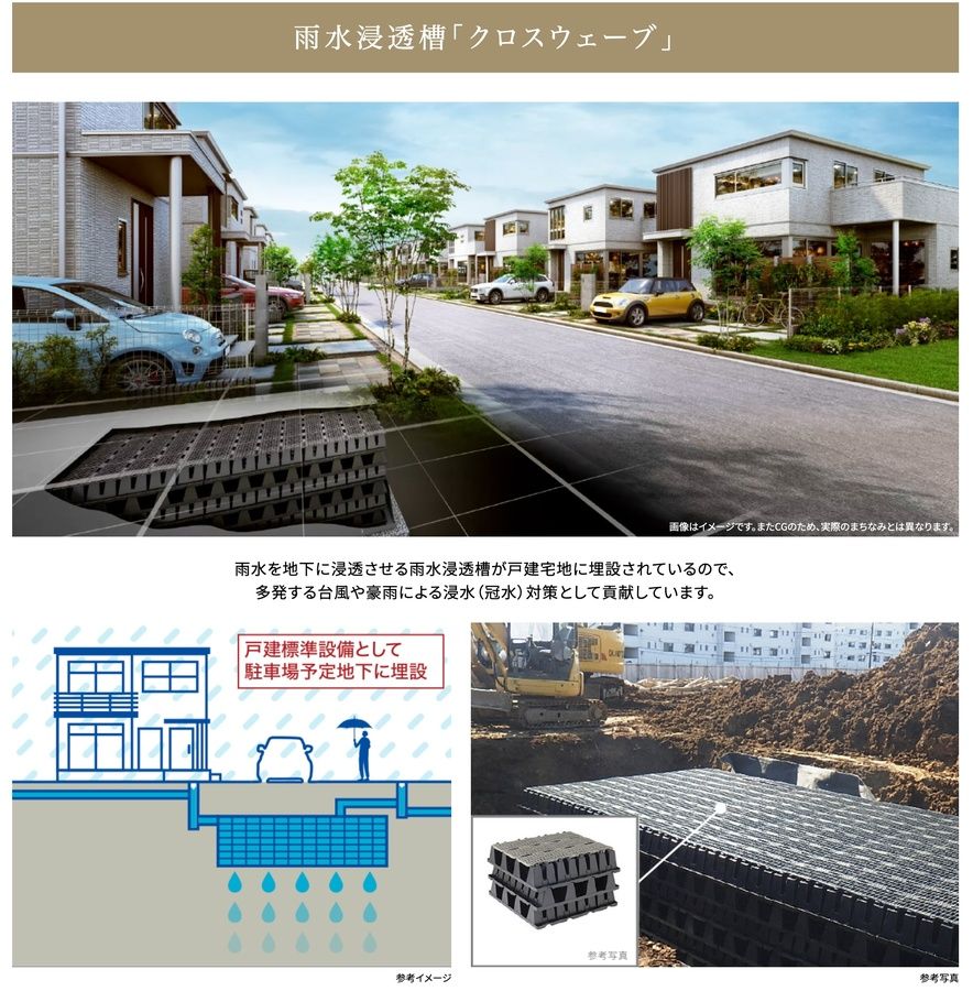 松戸秋山リードタウン