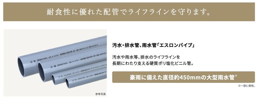 松戸秋山リードタウン