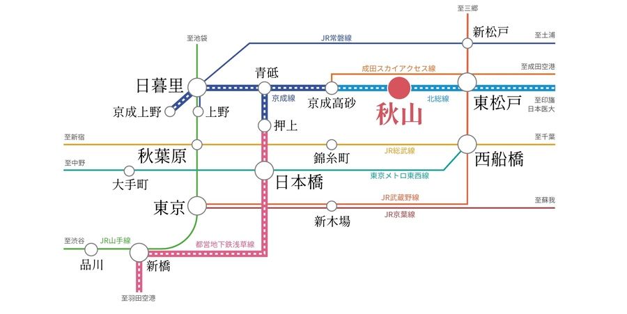 松戸秋山リードタウン