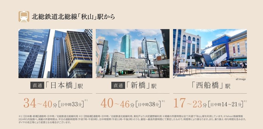 松戸秋山リードタウン
