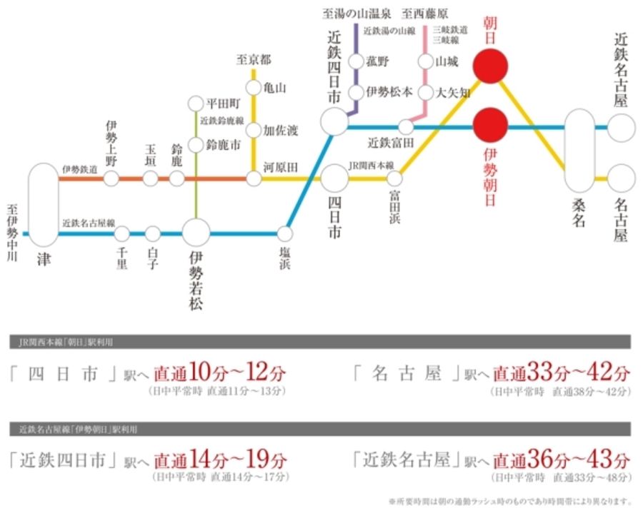 セキュレア白梅の丘西1丁目(建築条件付宅地分譲)