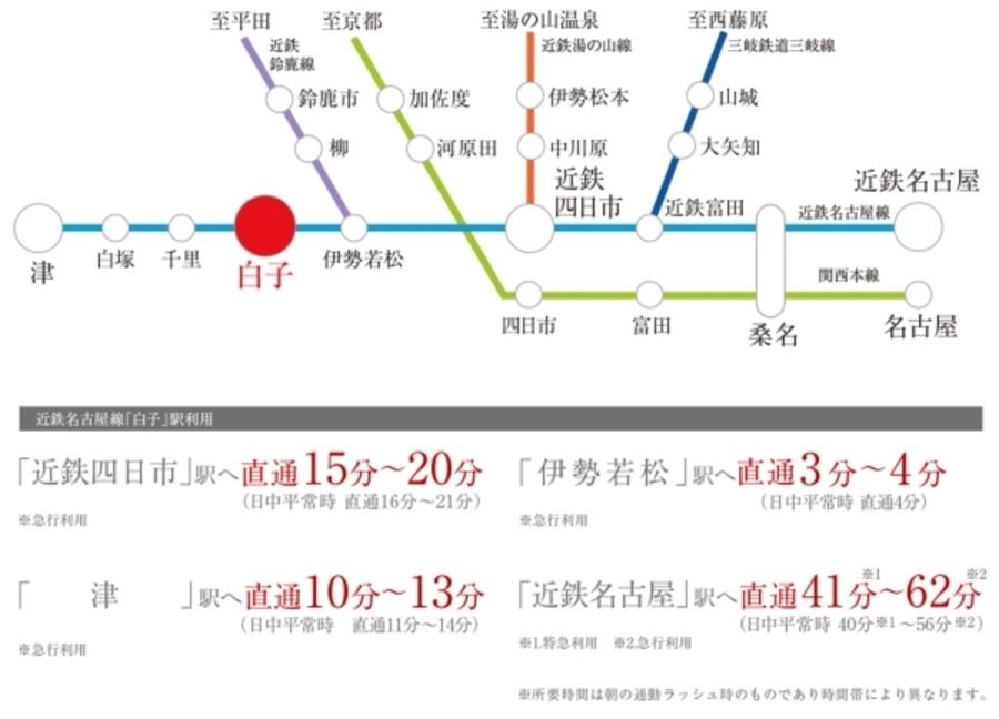セキュレア白子駅(建築条件付宅地分譲)
