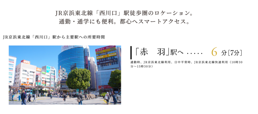 トヨタホーム川口西青木　プレミアデイズ