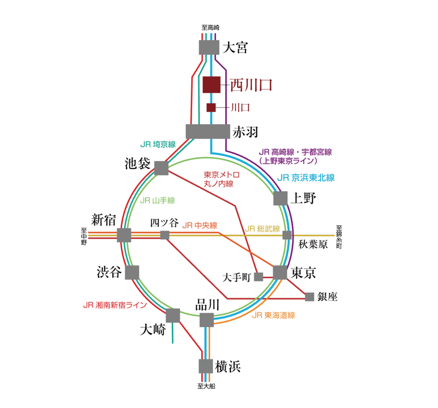 トヨタホーム川口西青木　プレミアデイズ