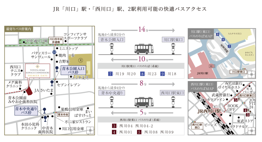 トヨタホーム川口西青木　プレミアデイズ
