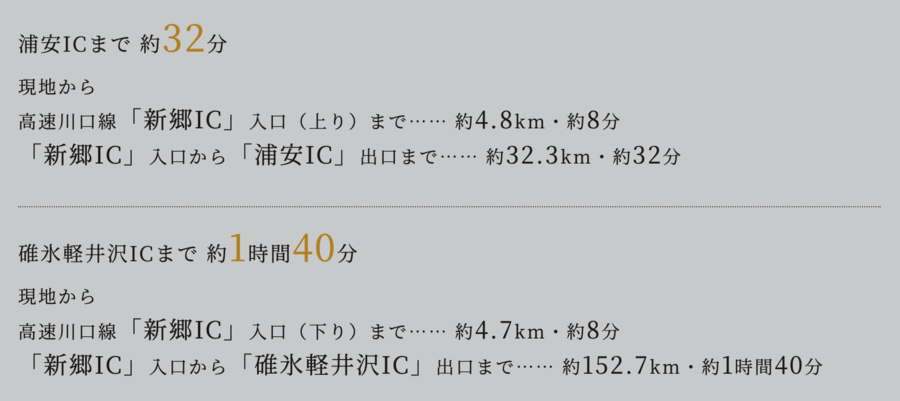 トヨタホーム川口西青木　プレミアデイズ