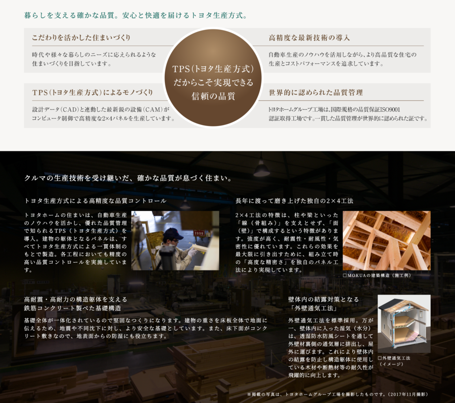 トヨタホーム川口西青木　プレミアデイズ