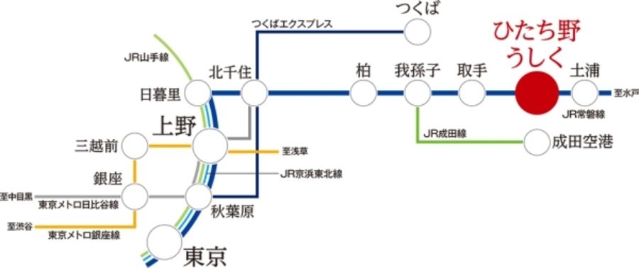 セキュレアひたち野東1丁目　(建築条件付宅地分譲)