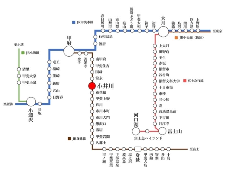 セキュレア南アルプス小笠原II　(建築条件付宅地分譲)