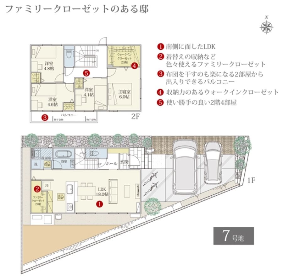 セキュレア橿原四条町(分譲住宅)