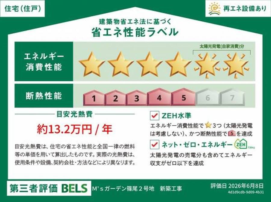 M’sガーデン篠尾