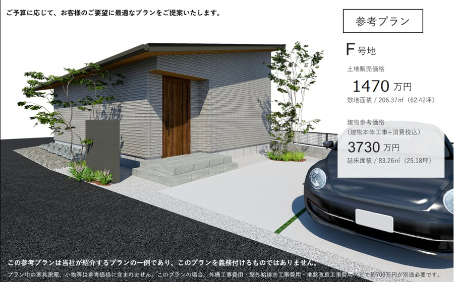 コモンステージ林町Ⅲ