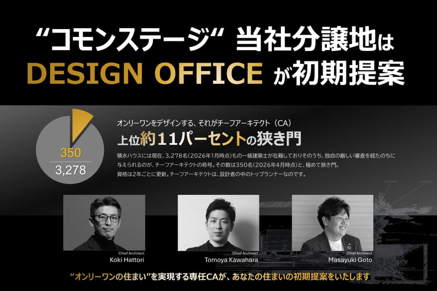 コモンステージ安城朝日町