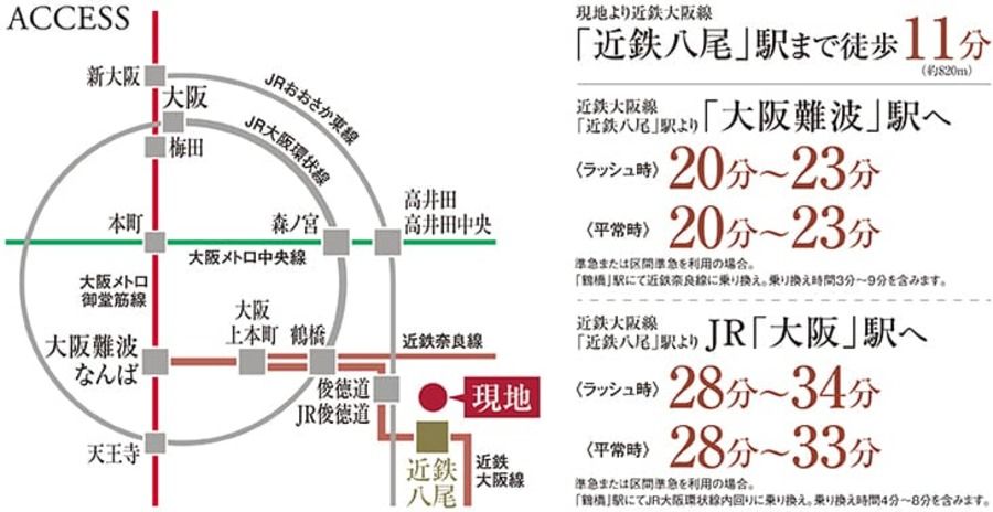 八尾市北本町三丁目
