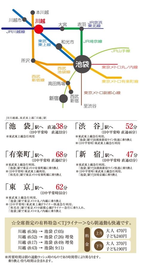 セキュレア川越仙波町VI　(建築条件付宅地分譲)