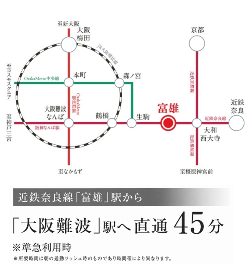 セキュレア奈良市鳥見町1丁目(分譲住宅)