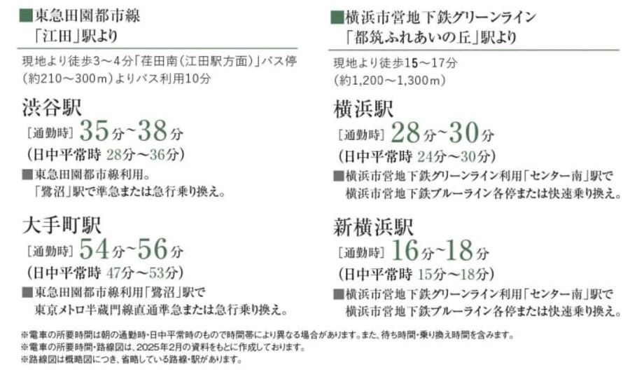 コモンステージ都筑の杜