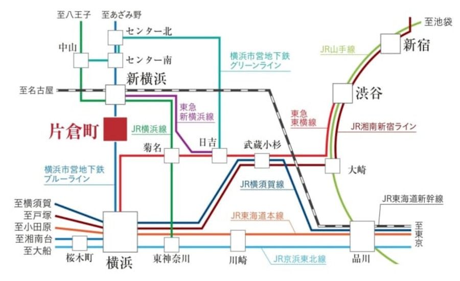 コモンステージ横浜片倉町