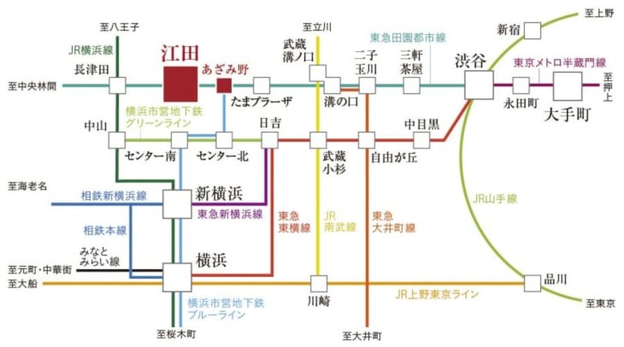 コモンステージあざみ野南Ⅱ