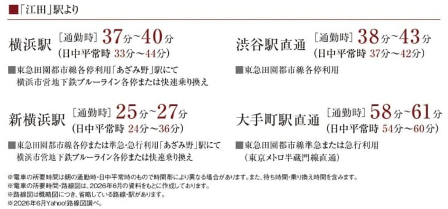 コモンステージあざみ野南Ⅱ