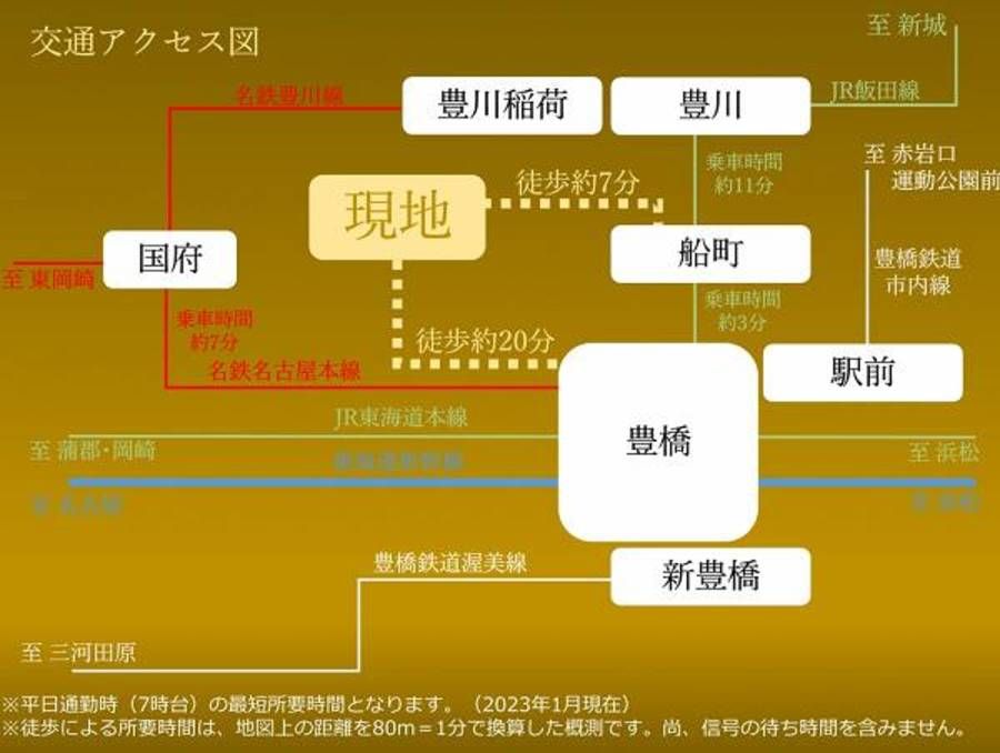 スマートハイムプレイス豊橋菰口