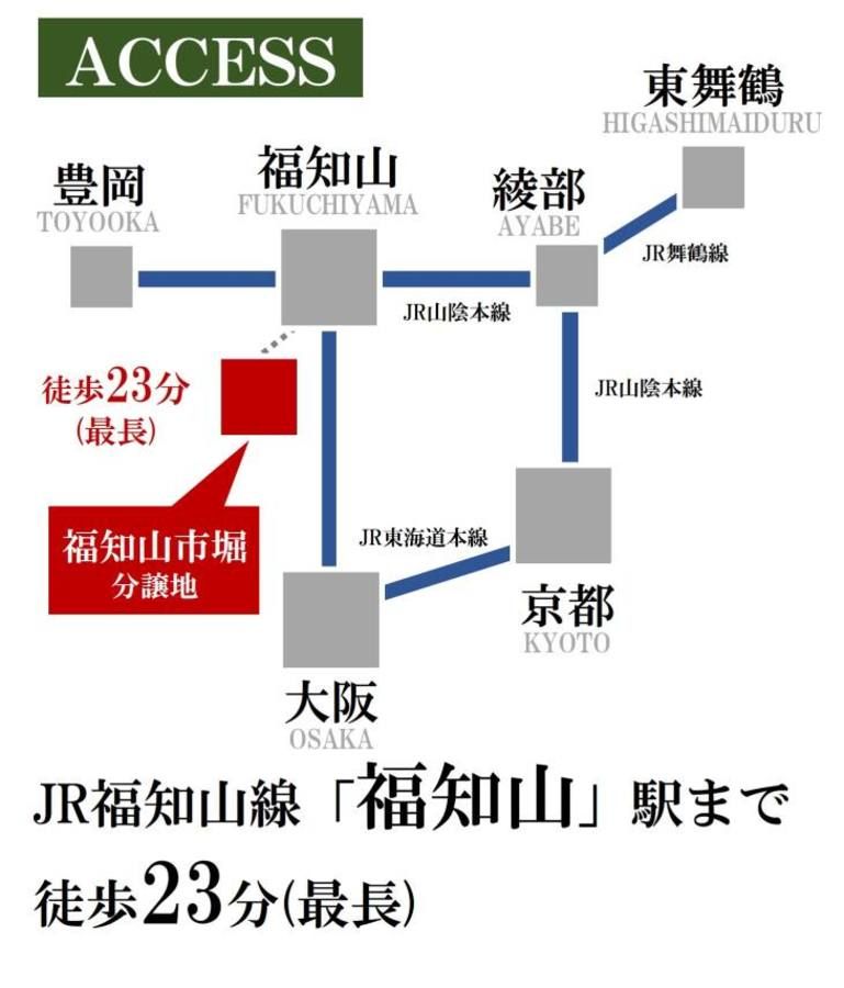 福知山市堀分譲地