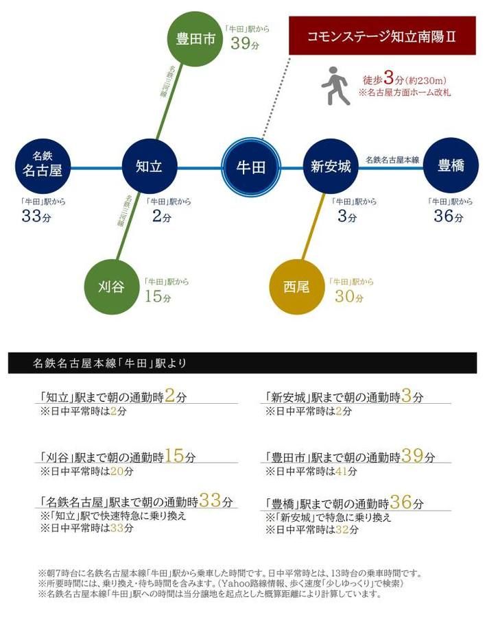 コモンステージ知立南陽Ⅱ