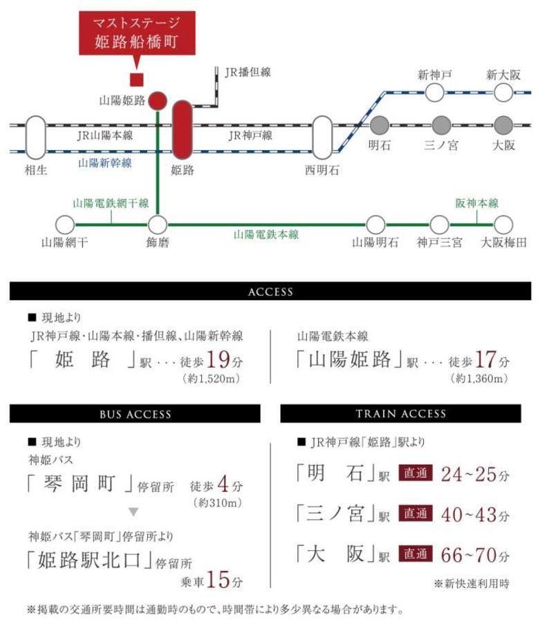 マストステージ姫路船橋町