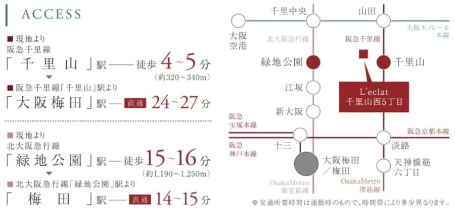 Ｌ’ｅｃｌａｔ千里山西５丁目