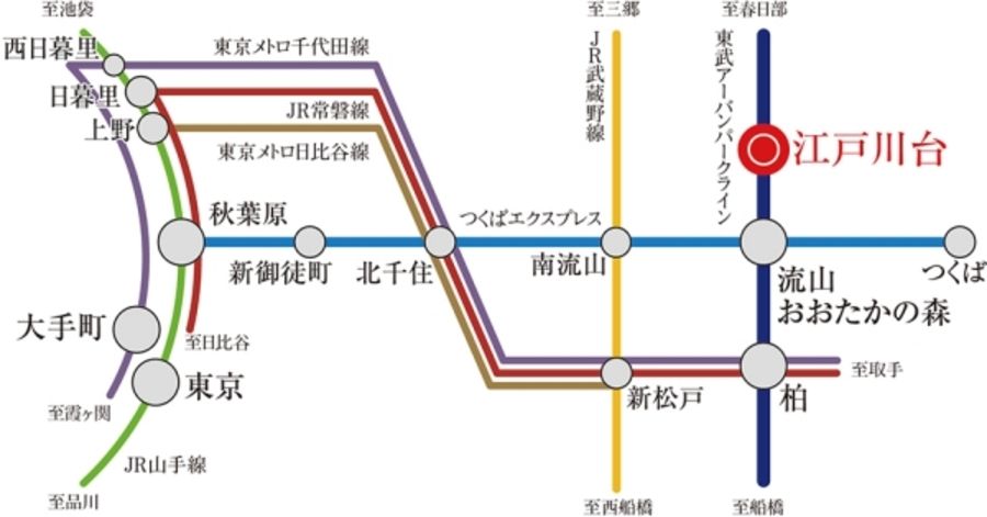 セキュレア江戸川台西　(建築条件付宅地分譲)