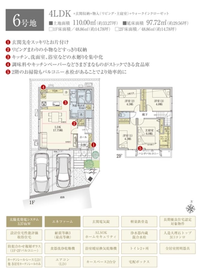 セキュレア市川大野　(分譲住宅)