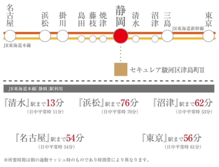 セキュレア駿河区津島町II(建築条件付宅地分譲)