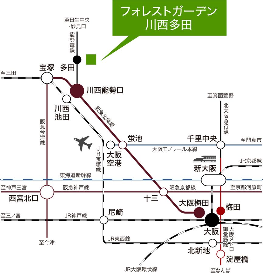 フォレストガーデン川西多田