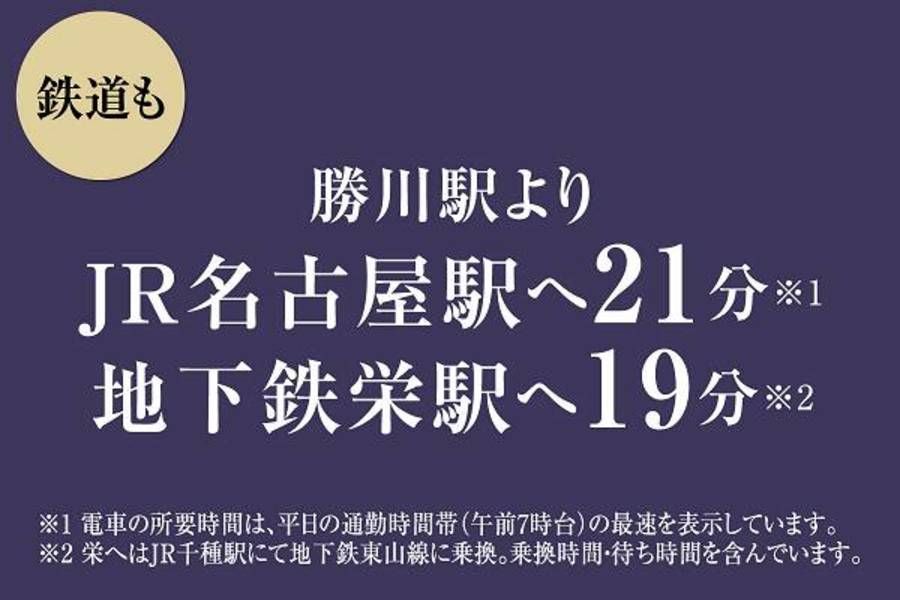 プログレスタウン春日井柏原町