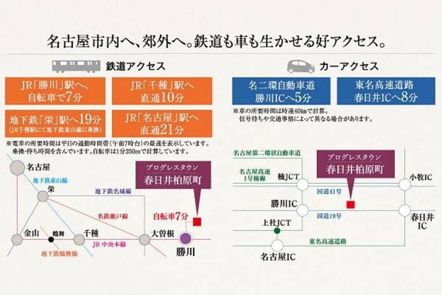 プログレスタウン春日井柏原町