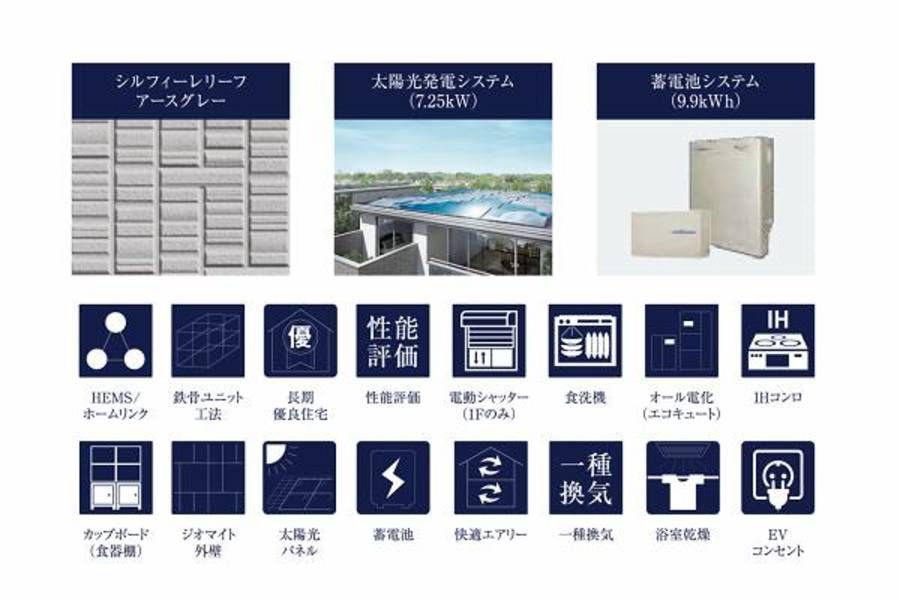 スマートハイムプレイス武蔵村山市中央