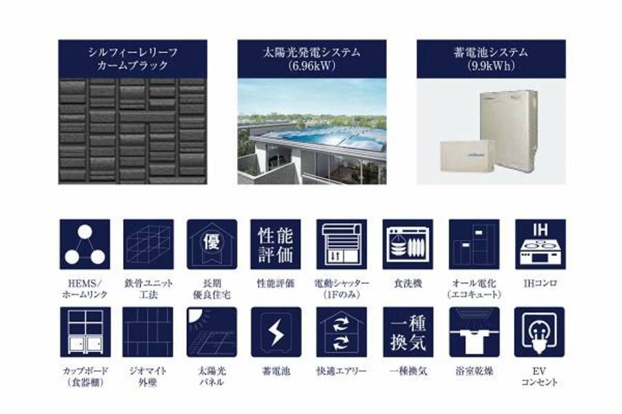 スマートハイムプレイス新松戸