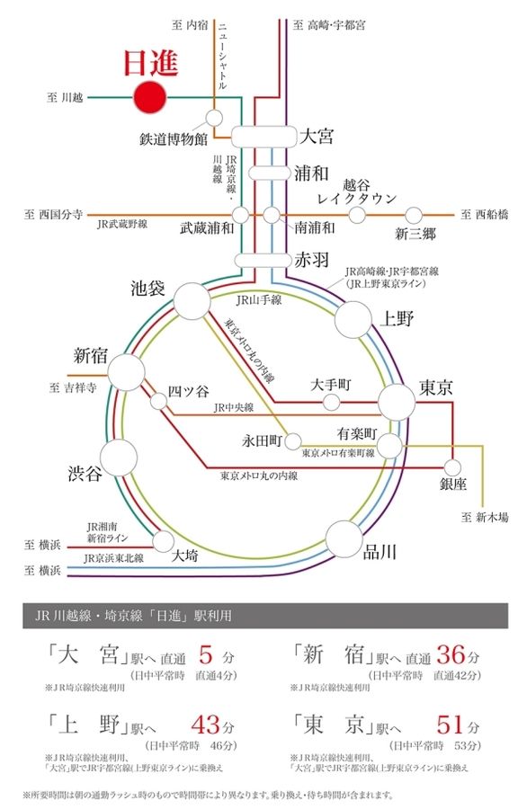 セキュレア北区日進町II　(建築条件付宅地分譲)
