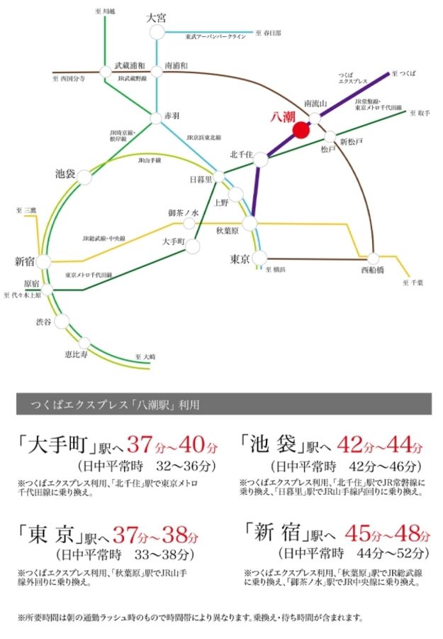 セキュレア八潮Sta.　(建築条件付宅地分譲)