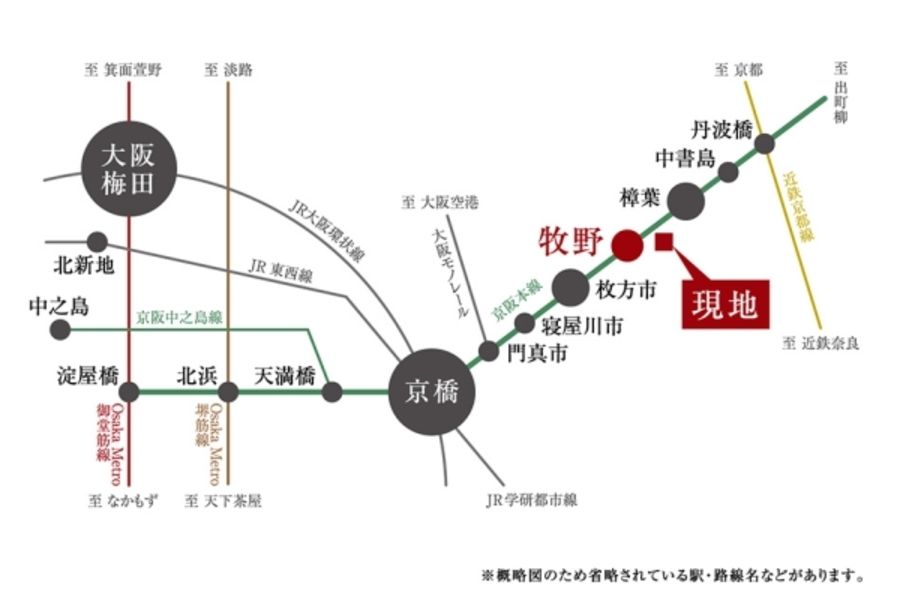 セキュレア枚方市牧野(分譲住宅)