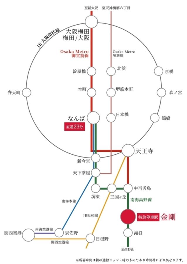 セキュレア金剛(分譲住宅)