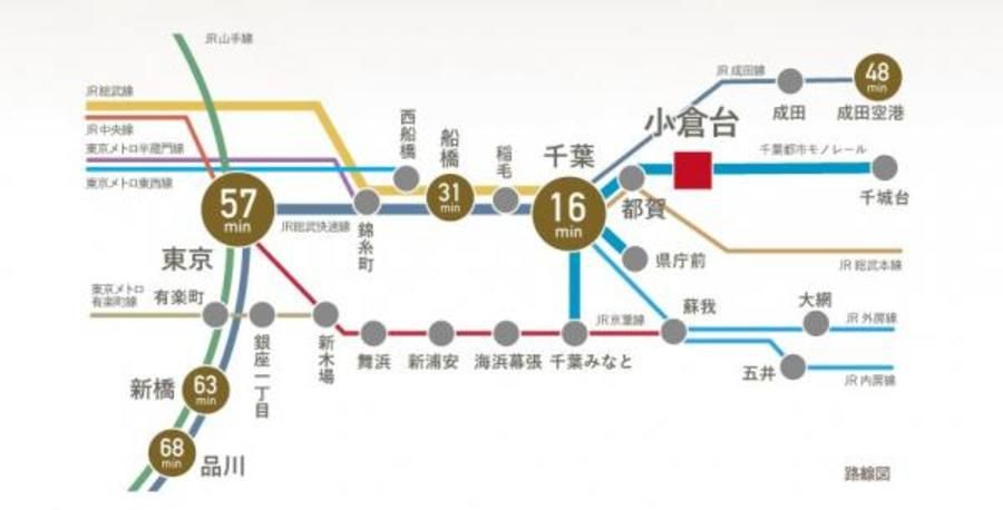 ブランシエラガーデン千葉小倉台