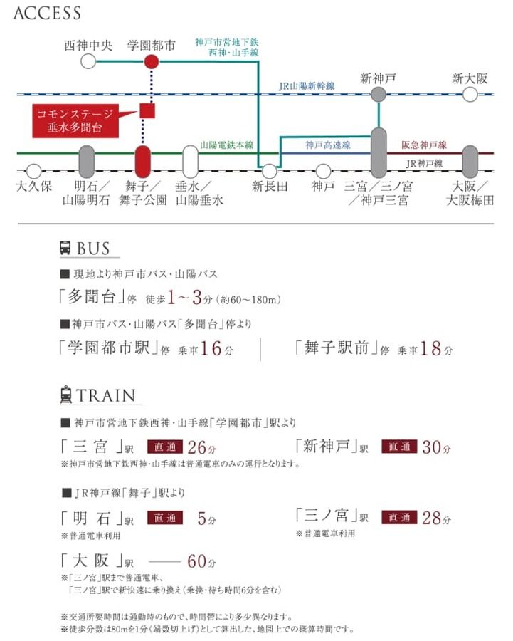 コモンステージ垂水多聞台