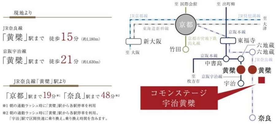 コモンステージ宇治黄檗（うじおうばく）