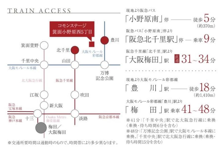 コモンステージ箕面小野原西5丁目
