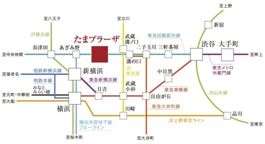 コモンステージたまプラーザⅢ