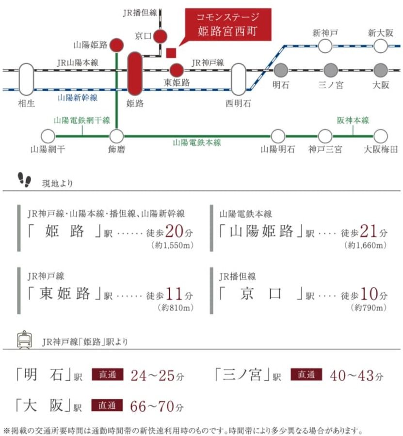 コモンステージ姫路宮西町